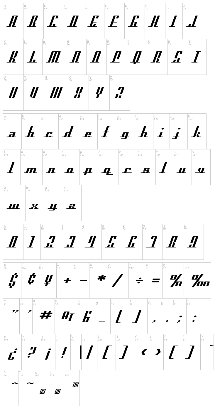 SF Americana Dreams font map